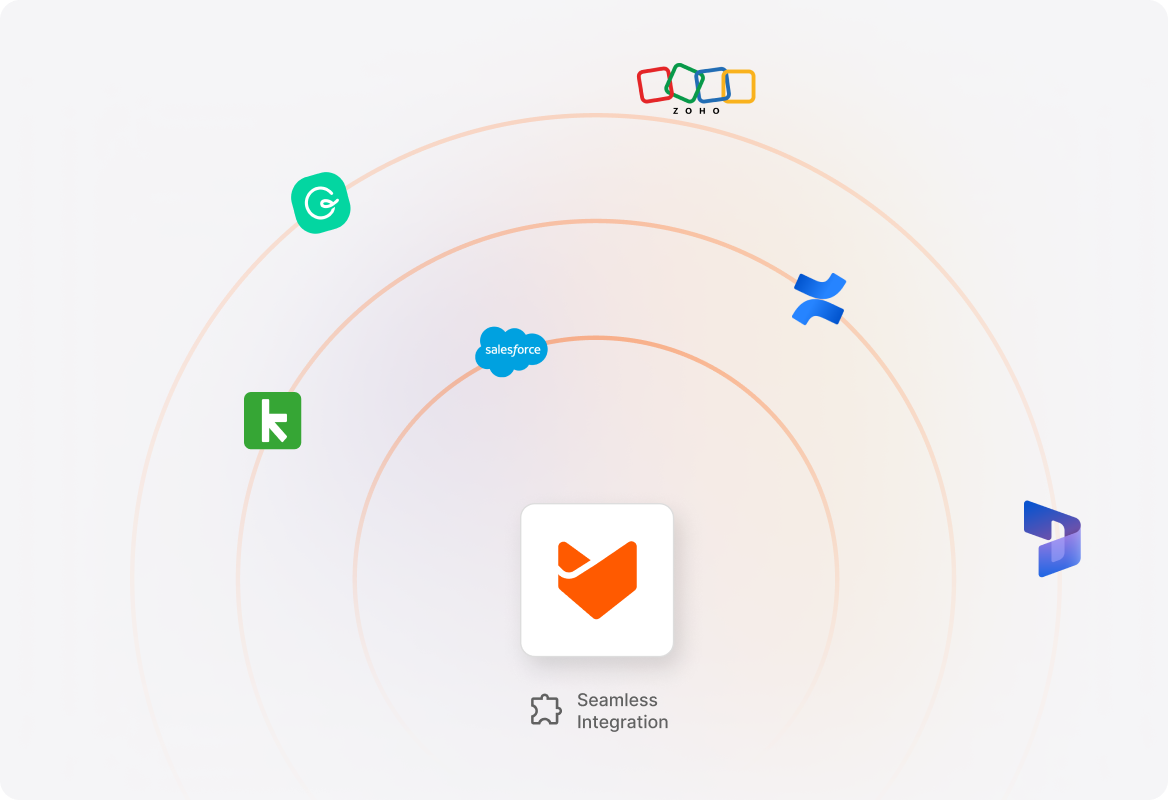 Seanless Integration with your startup tech stack