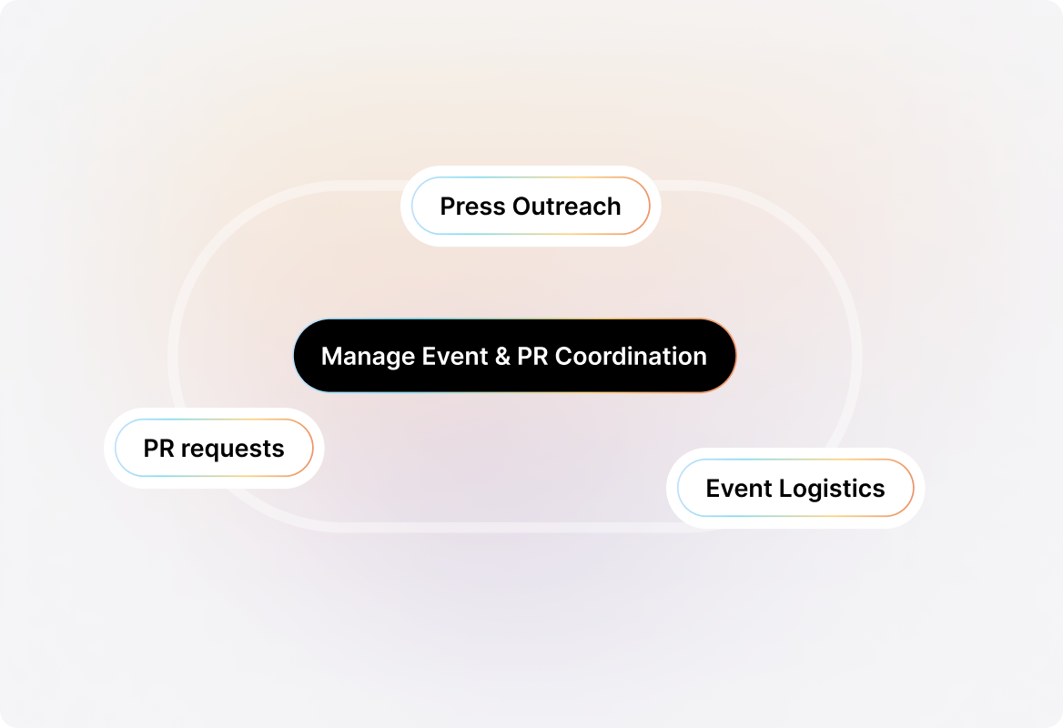 Simplified Event & PR Coordination