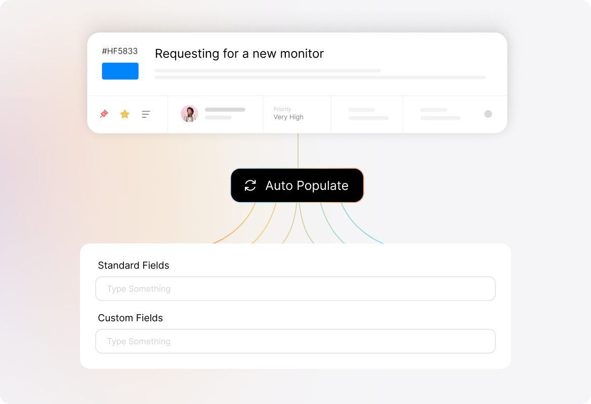 template - simple ticket creation