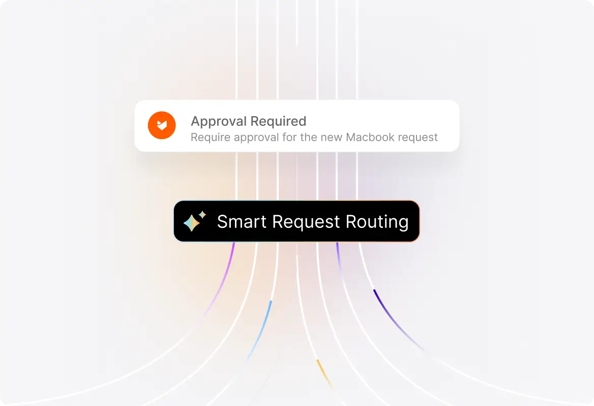 Smart Request Routing with Instant Notifications