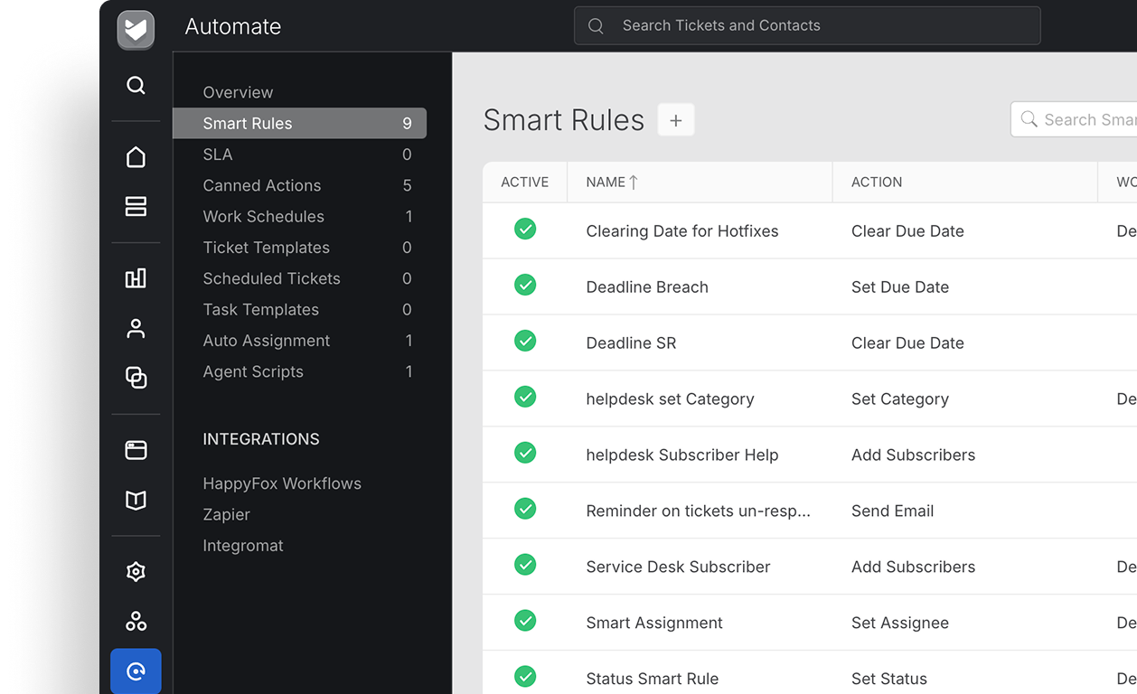 Smart Rules - TOP - Hero Image