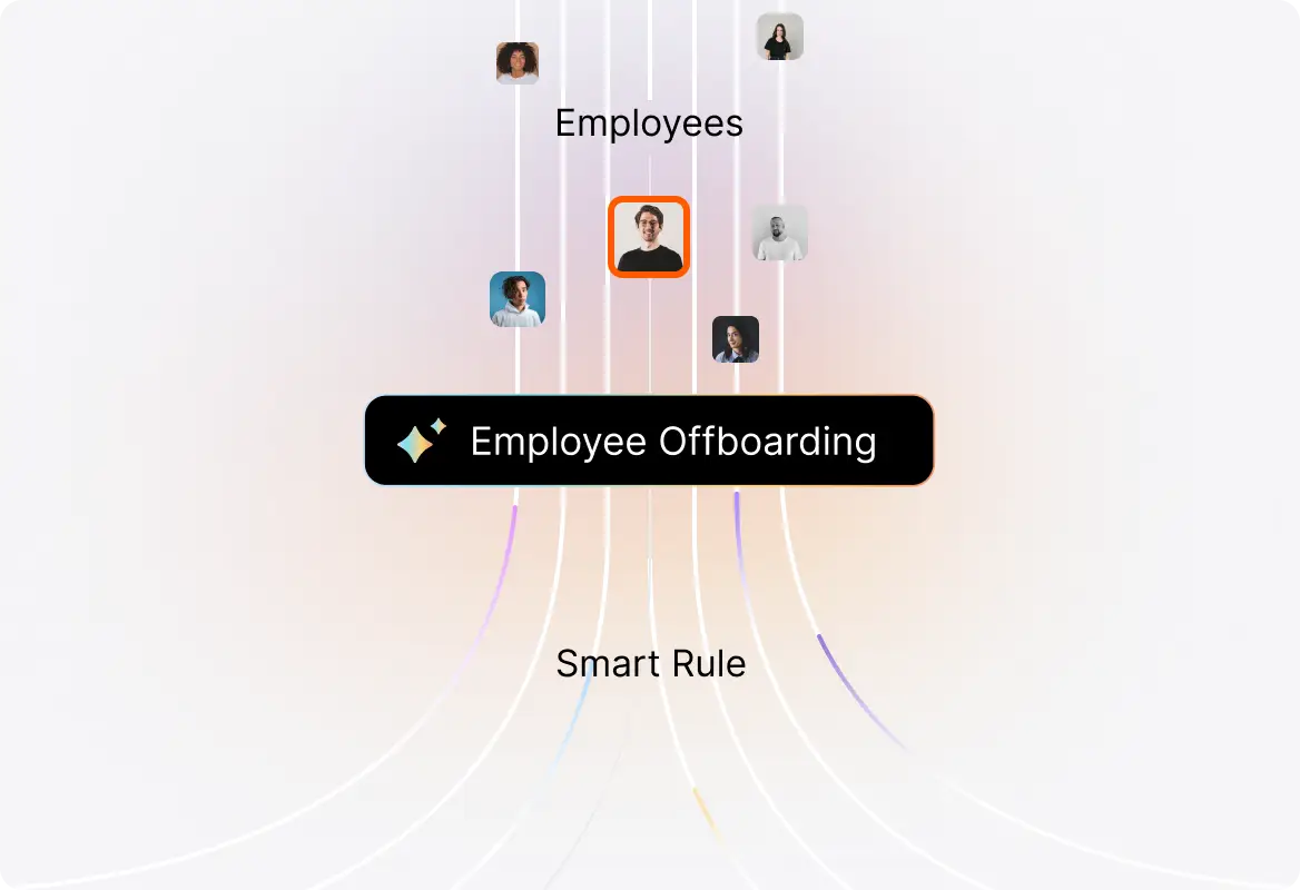 Smart Rules for Conditional Offboarding Steps
