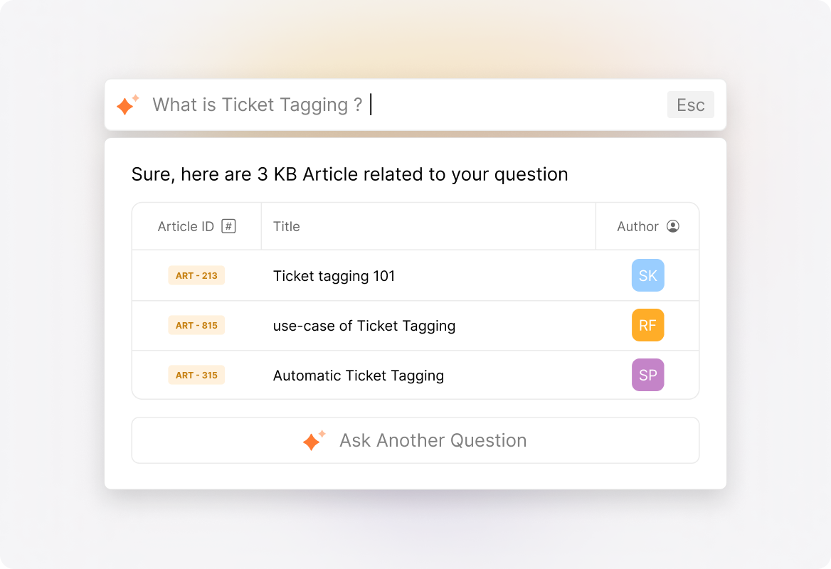 Smart Search That Works
