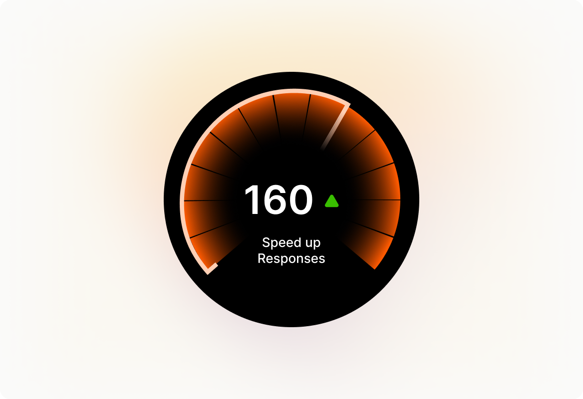 Speed up responses to most frequently asked questions