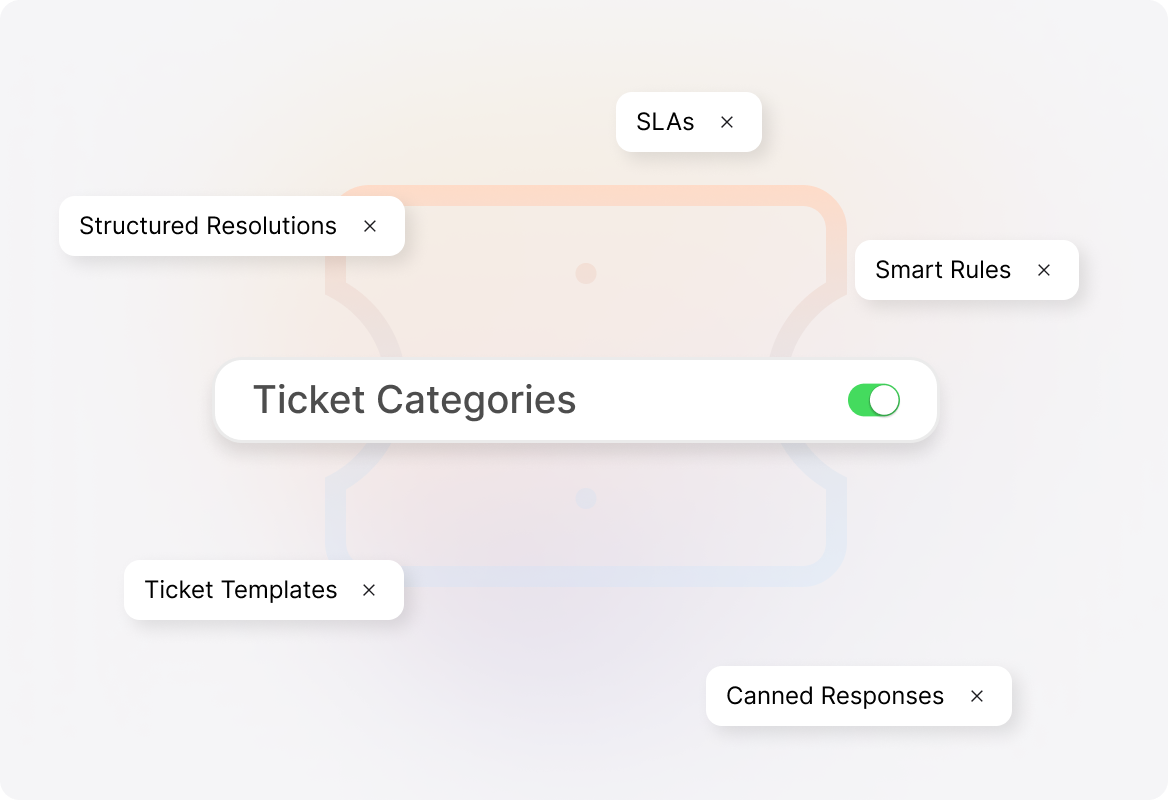 Standardize Workflows with Category-Based Automation