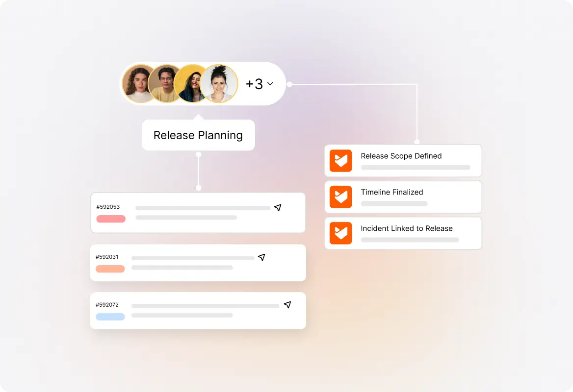 Strategic Release Planning
