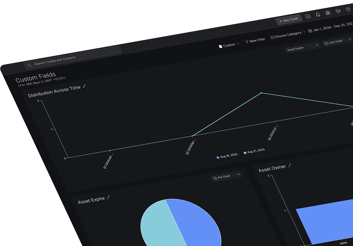 custom fields - hero top