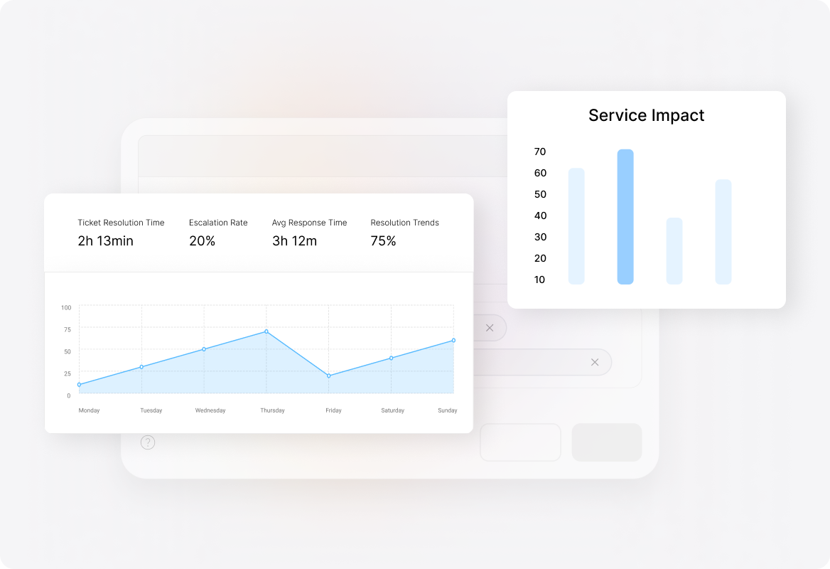 Track Service Impact in Real-Time with Crisis Dashboards