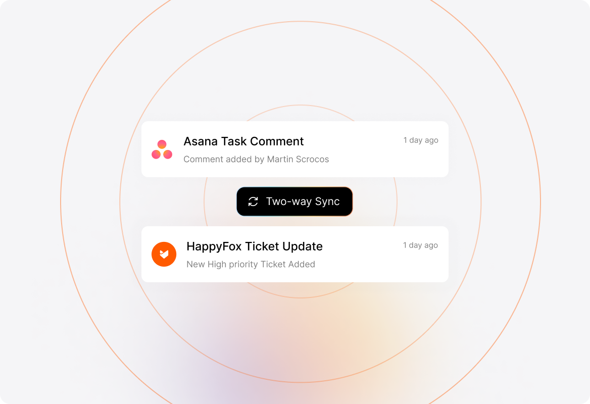 Two-way Sync between HappyFox and Asana