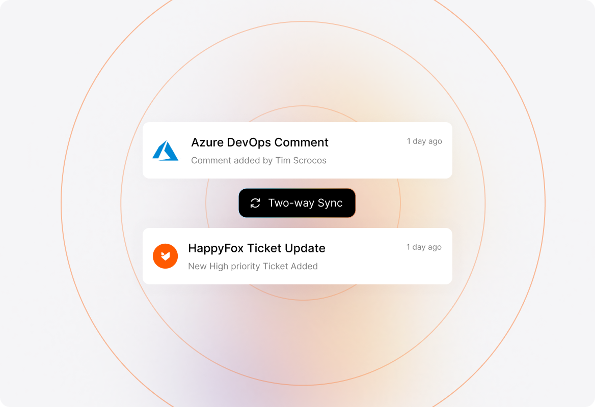 Two-way Sync between HappyFox and Azure DevOps