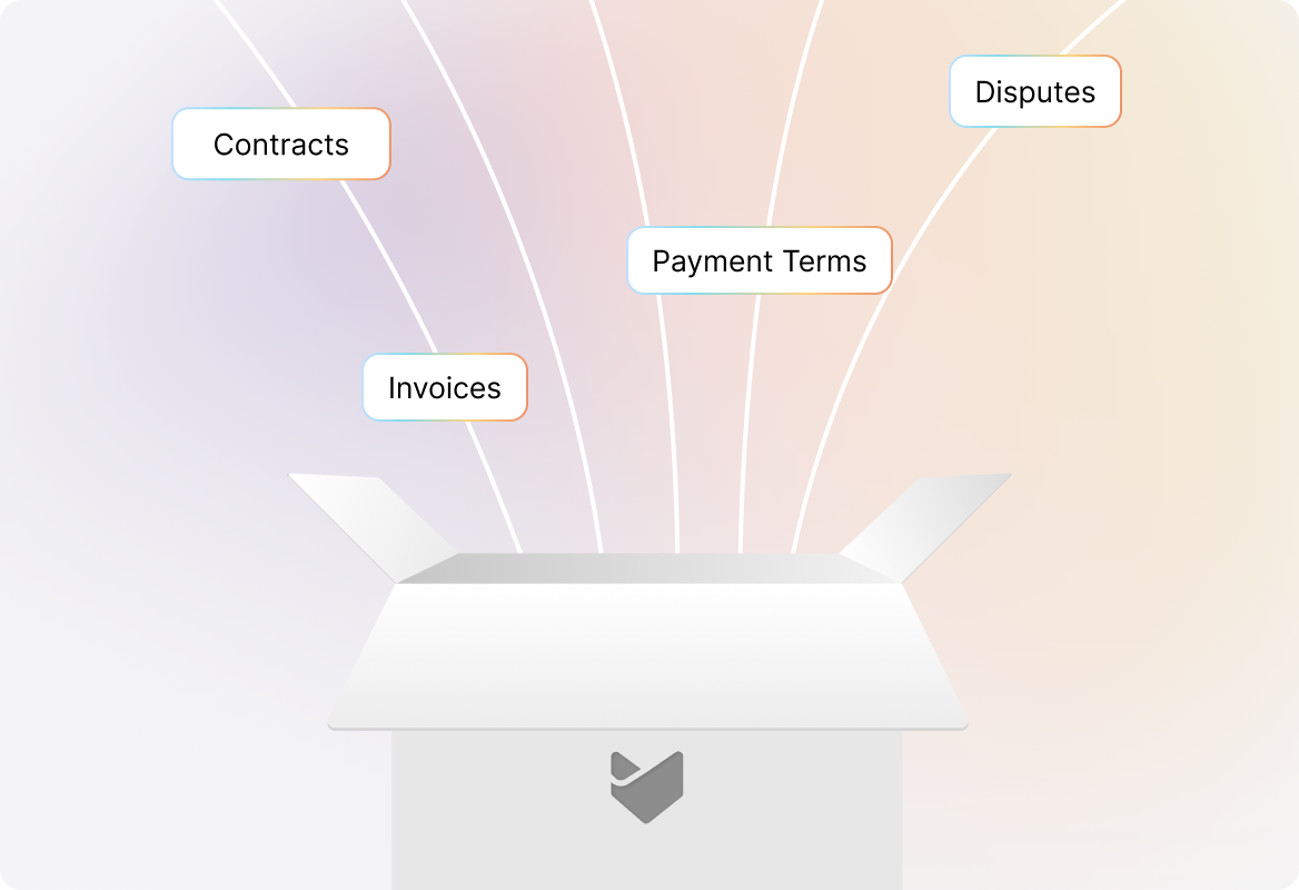 Vendor & Supplier Query Management
