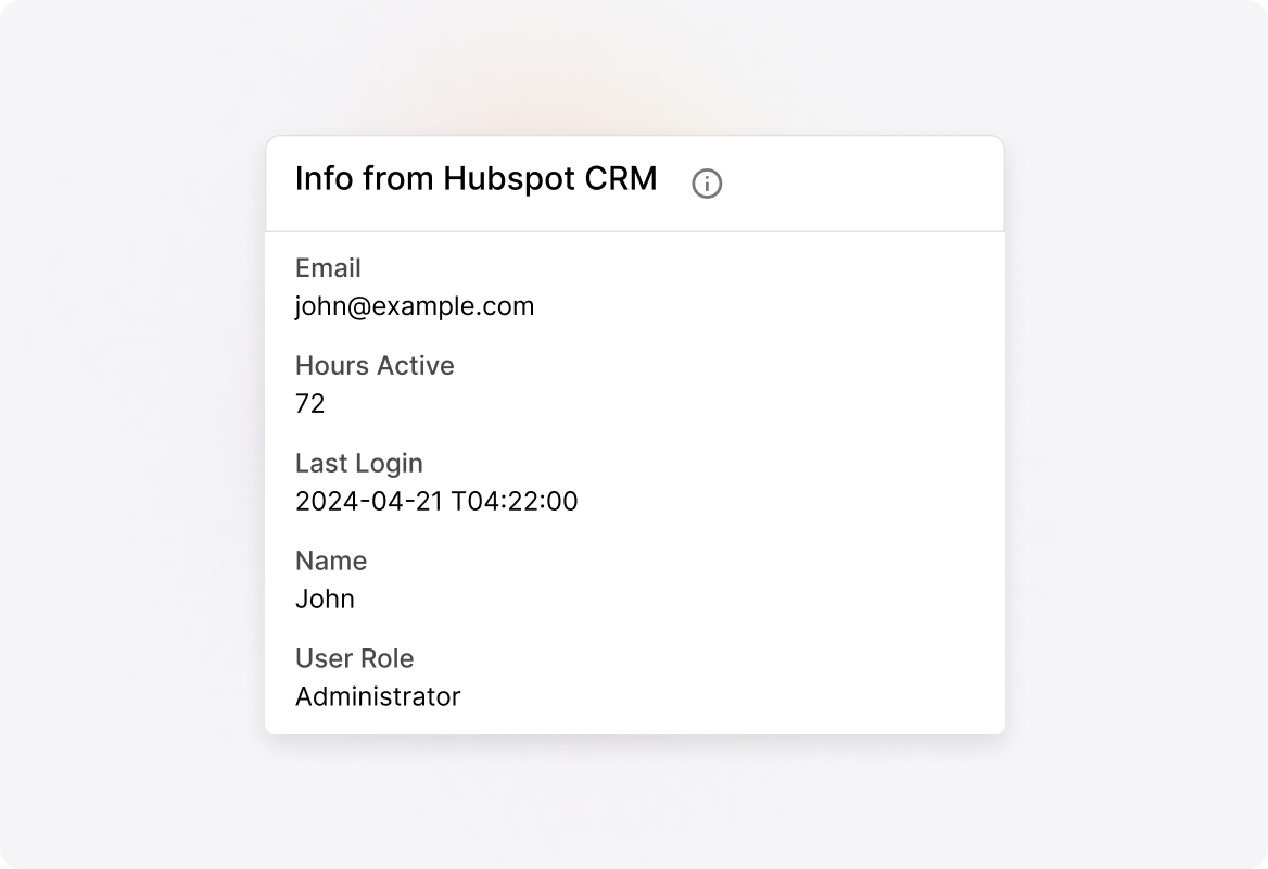 View User Analytics Information Inside HappyFox