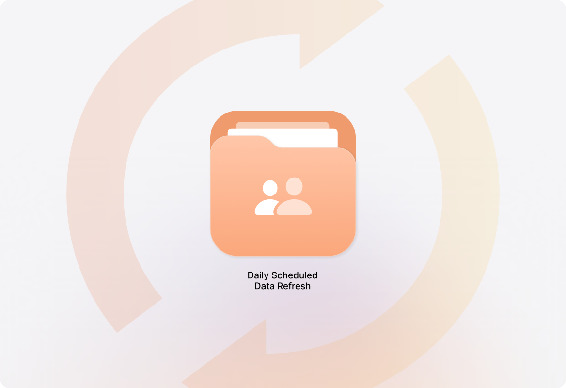 Worker-Contact Synchronization-1