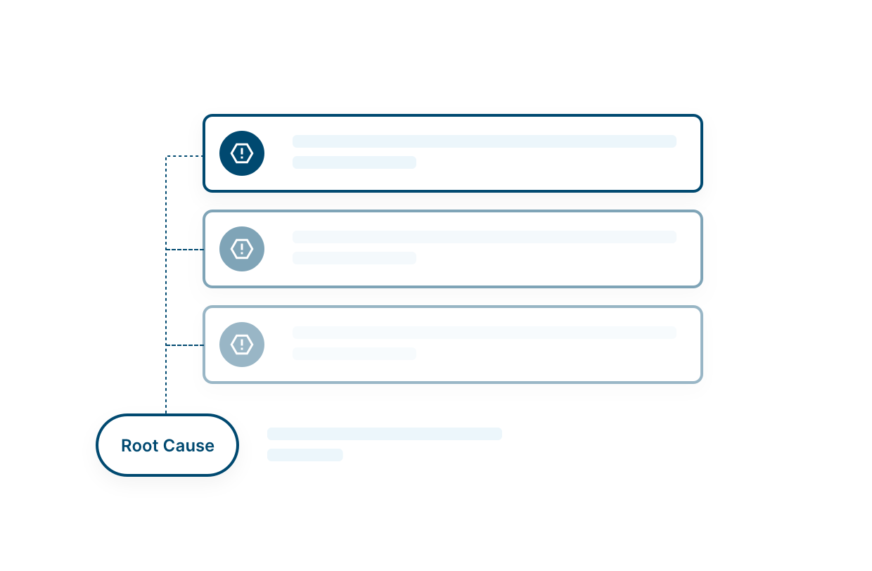 Reduce incident resolution time