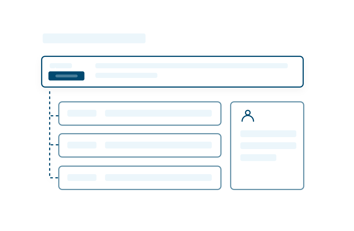 Visualize and Streamline: A Closer Look at Service Request Management