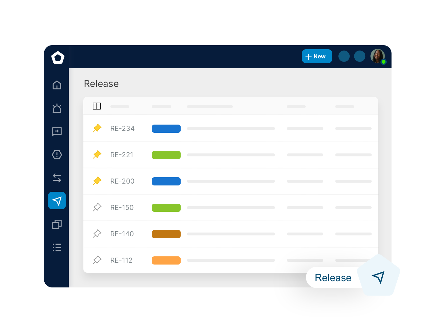 Simplify Service Requests and Empower Your Team with Efficient Service Request Management