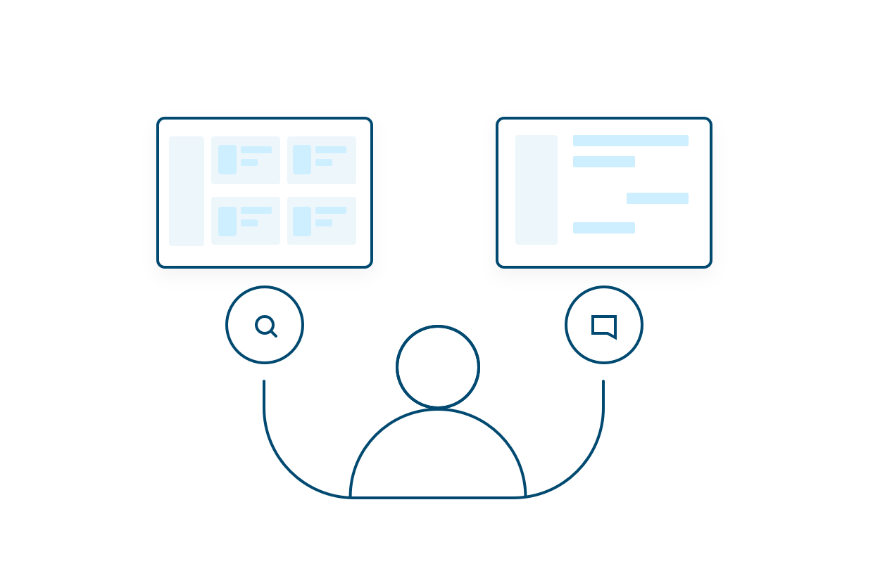 Visualize and Streamline: A Closer Look at Service Request Management