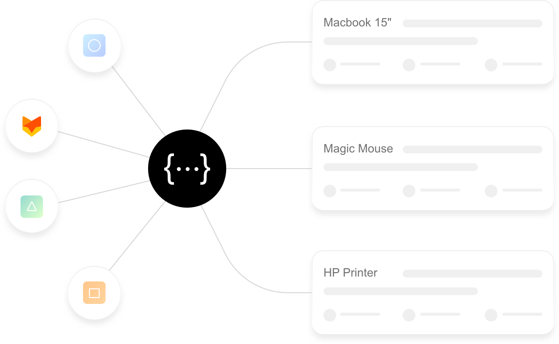 Asset API's