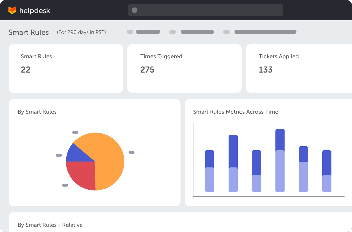 Ticketing System