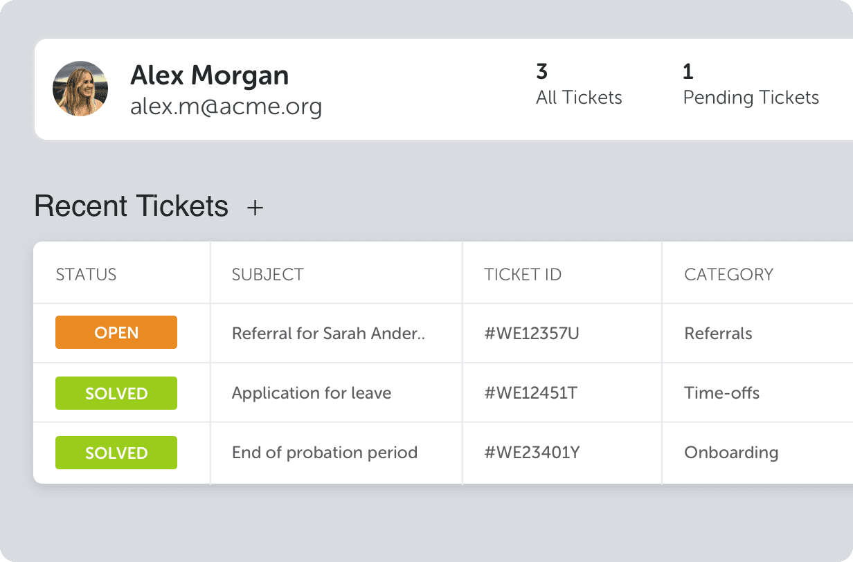 SaaS and Social Media Integrations