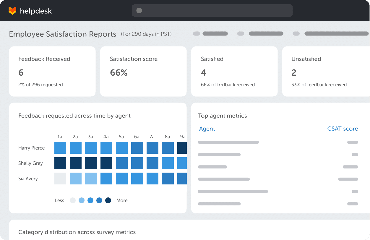 Flexible software application