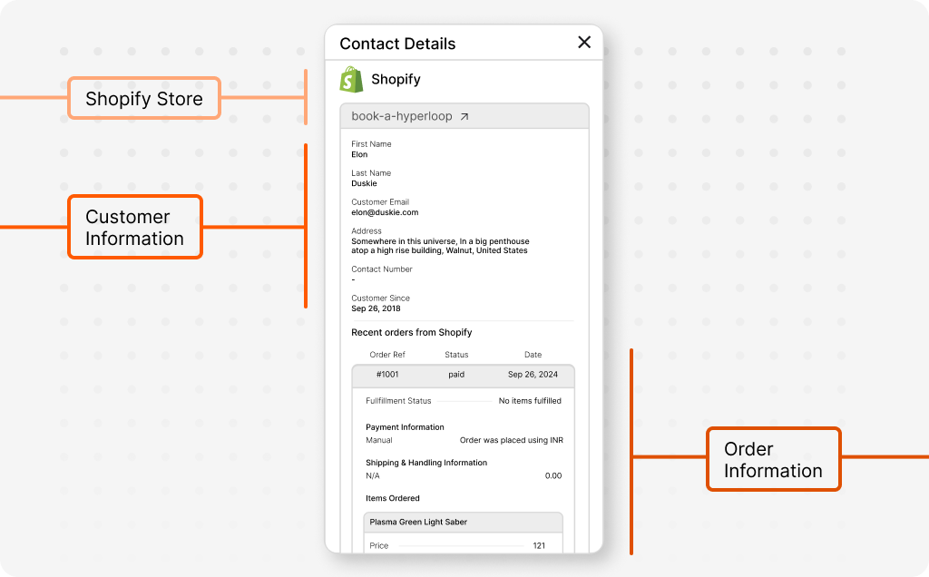 Make Smarter Decisions with Reporting