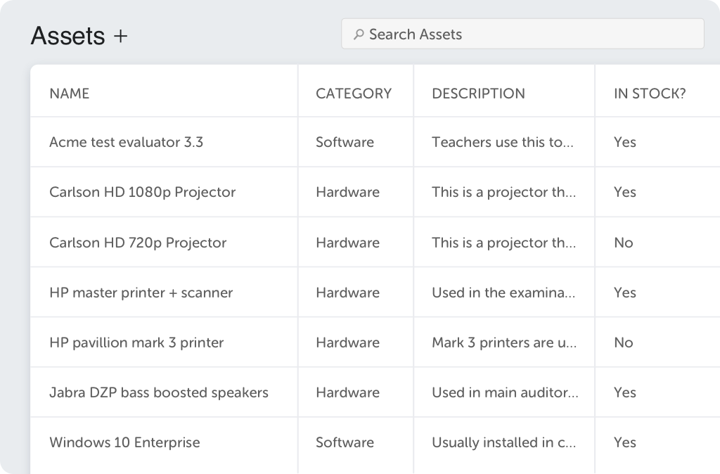 Unify IT requests from multiple channels and teams