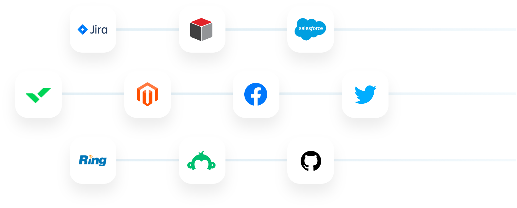 SaaS and Social Media Integrations