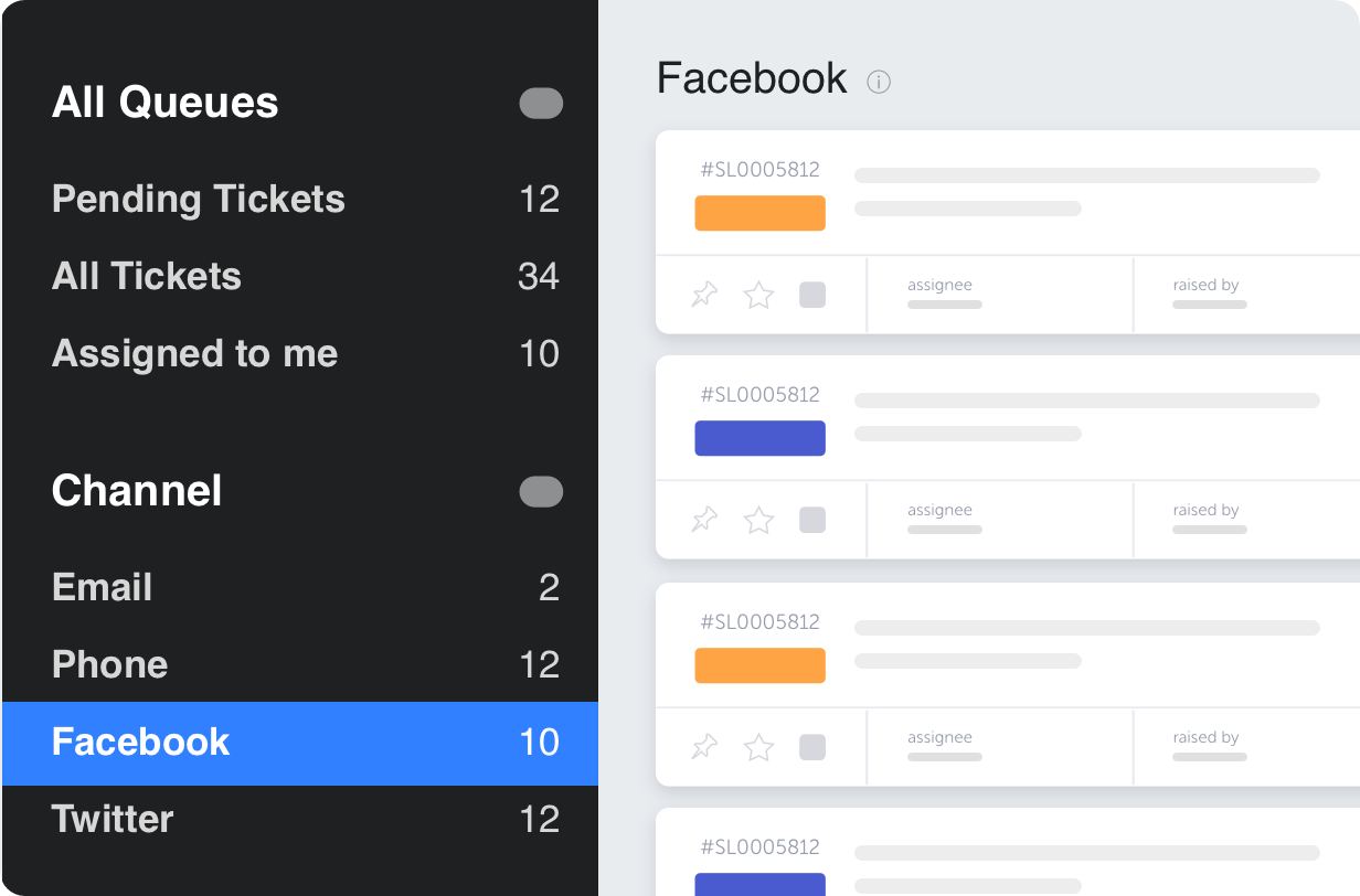 Track, prioritize & follow-up on requests from multiple channels